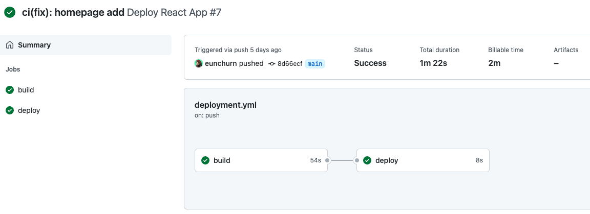 github-page